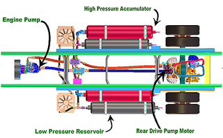 Illustration for article titled UPS Reveals Hydraulic Hybrid, Still Colored Fecal Brown